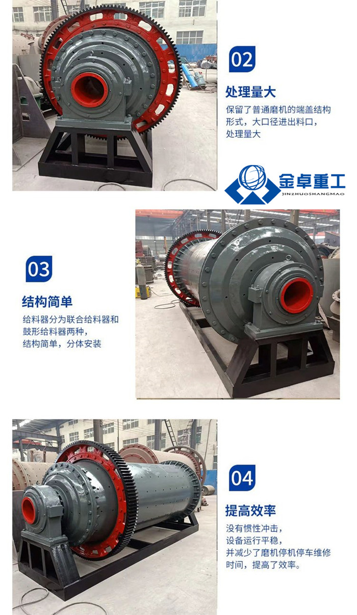 銅渣球磨機(jī)、鋼渣球磨機(jī)、棒磨機(jī)、鋁灰球磨機(jī)、球磨機(jī)制造廠家(圖2)